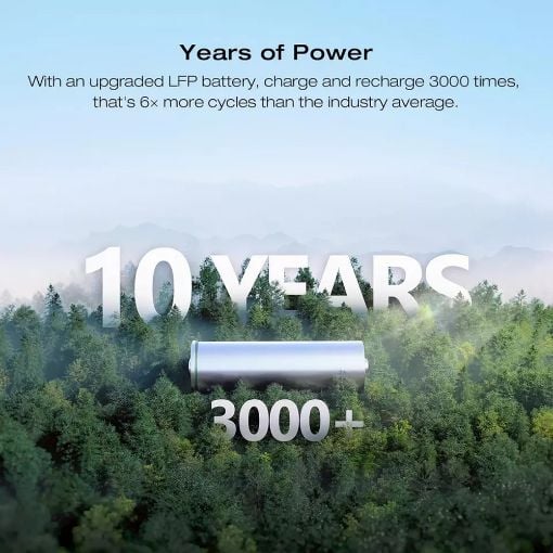 Εικόνα της EcoFlow Delta 2 Max Smart Extra Battery 5009701008