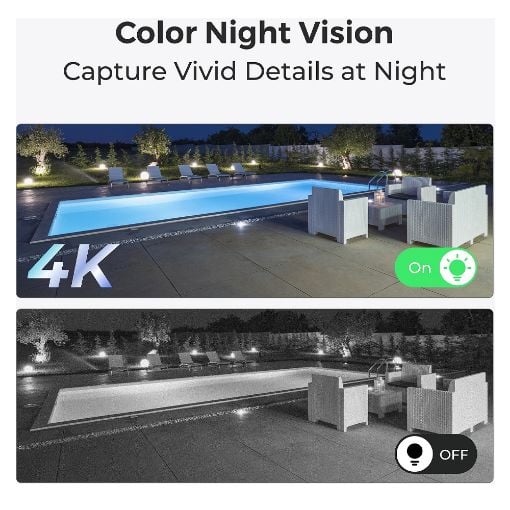 Εικόνα της Outdoor IP Camera Reolink Duo Series P730 PoE White