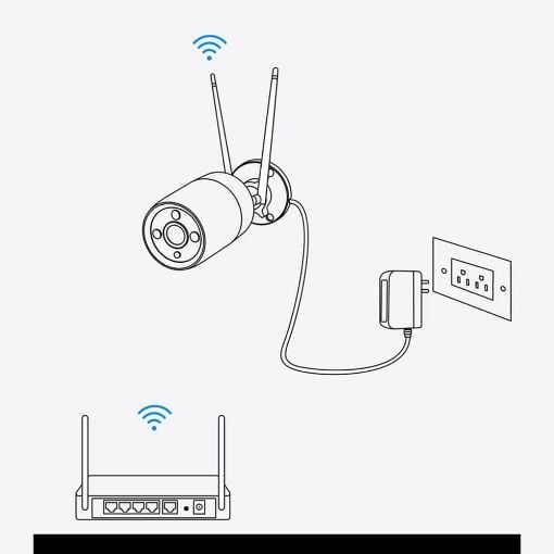 Εικόνα της Wireless Outdoor IP Camera Reolink W320 White
