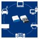 Εικόνα της Philips Pico 16GB USB 2.0 White/Blue FM16FD85B/00