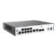 Εικόνα της AP Controller Huawei AC650-128AP eKitEngine 02355NCG