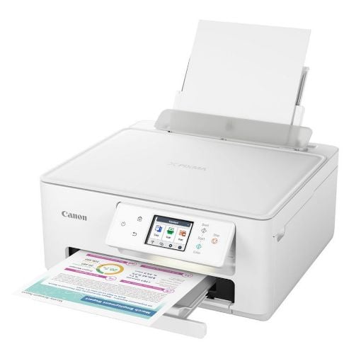 Εικόνα της Πολυμηχάνημα Canon Inkjet PIXMA TS7650i 6256C006AA