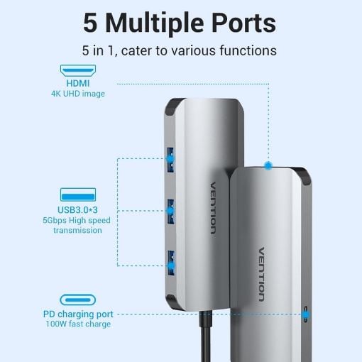 Εικόνα της Docking Station Vention USB-C 6-Port to HDMI/USB 3.0x3/PD Gray TODHB