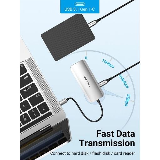 Εικόνα της Docking Station Vention USB-C 6-Port to HDMI/USB 3.0x3/PD Gray TODHB