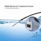 Εικόνα της Sonoff Waterproof Temperature Sensor RJ9 4P4C Connector WTS01
