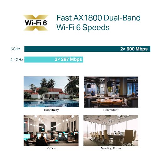 Εικόνα της Access Point Tp-Link AX1800 v1 Ceiling Mount WiFi 6 EAP613