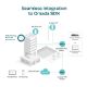 Εικόνα της Access Point Tp-Link AXE11000 v1 Ceiling Mount Quad-Band WiFi 6E EAP690E HD
