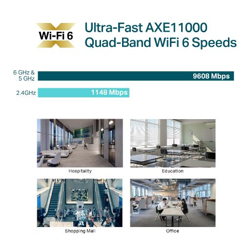 Εικόνα της Access Point Tp-Link AXE11000 v1 Ceiling Mount Quad-Band WiFi 6E EAP690E HD
