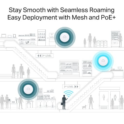 Εικόνα της Access Point Tp-Link AX6000 v1 Ceiling Mount WiFi 6 EAP680