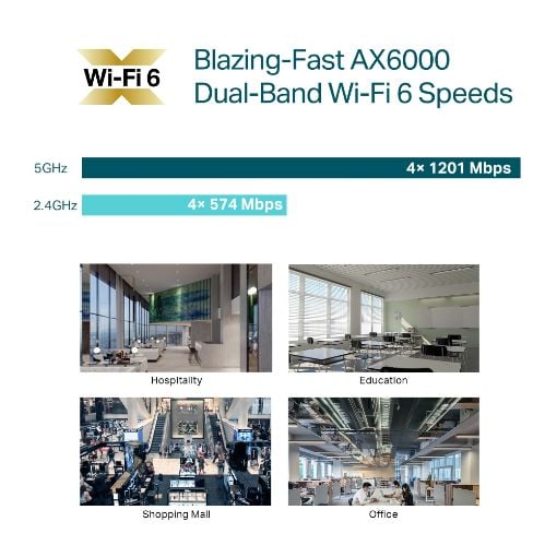 Εικόνα της Access Point Tp-Link AX6000 v1 Ceiling Mount WiFi 6 EAP680