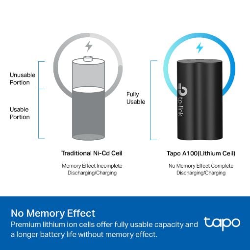 Εικόνα της Tp-Link Battery Pack Tapo A100 v1