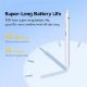Εικόνα της Baseus Smooth Writing Stylus Plug-in Lightning (Active) for iPad Λευκό P80015806211-03