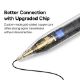 Εικόνα της Baseus Smooth Writing Stylus Plug-in Lightning (Active) for iPad Λευκό P80015806211-03