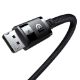 Εικόνα της Καλώδιο Baseus High Definition DisplayPort to DisplayPort M/M 2m Black B00633706111-02