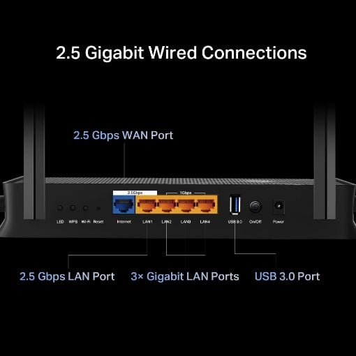 Εικόνα της Router Tp-Link Archer BE230 Dual-Band BE3600 Wi-Fi 7