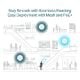 Εικόνα της Access Point Tp-Link AX3000 Ceiling Mount Dual-Band WiFi 6 EAP653 UR
