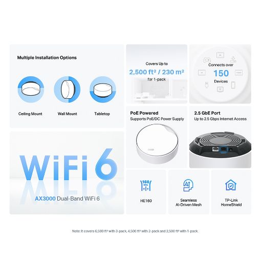 Εικόνα της Access Point Tp-Link Deco X50-POE AX3000 Dual-Band Mesh WiFi 6 System