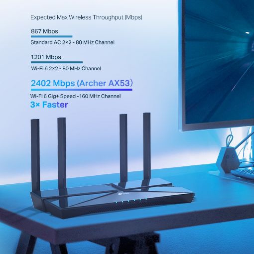 Εικόνα της Router Tp-Link Archer AX53 Dual-Band AX3000 Wi-Fi 6