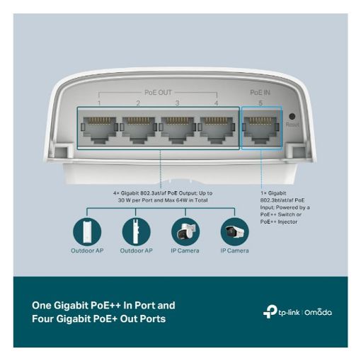 Εικόνα της Switch Tp-Link Omada SG2005P-PD Smart 1-Port PoE++ In & 4- Port PoE+ Out