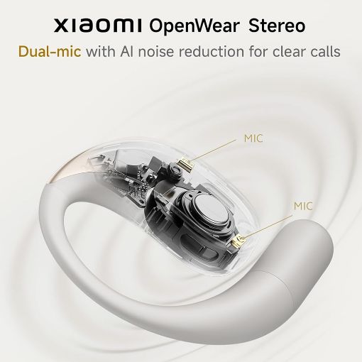 Εικόνα της Xiaomi OpenWear Stereo Cosmic Gray BHR8474GL