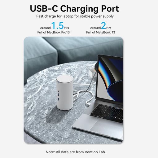 Εικόνα της Docking Station Vention 12-in-1 USB-C Vertical Type EU White TPHWC-EU