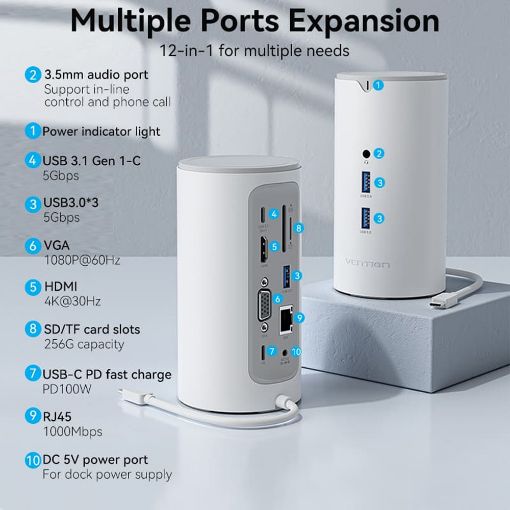 Εικόνα της Docking Station Vention 12-in-1 USB-C Vertical Type EU White TPHWC-EU