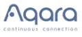 Εικόνα για τον κατασκευαστή Aqara