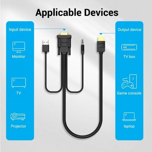 Εικόνα της Καλώδιο Vention HDMI to VGA with Audio Output & USB Power Supply 3m Black ABIBI