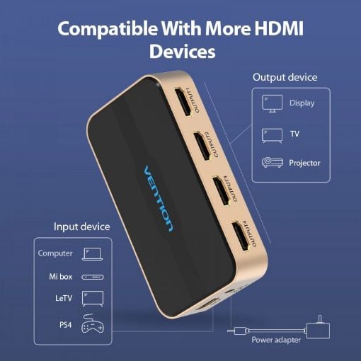 Εικόνα της Vention HDMI Splitter 5-Port Gold ACCG0-EU