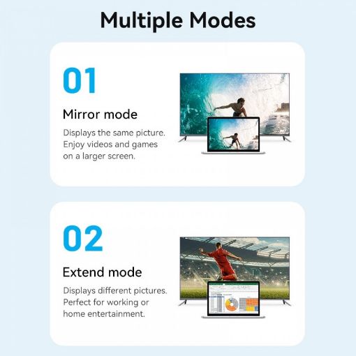Εικόνα της Καλώδιο Vention Micro HDMI to HDMI 4K 2m Black AGIBH