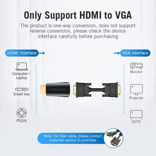 Εικόνα της Adapter Vention HDMI to VGA with 3.5mm Audio Output AIDB0