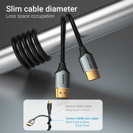 Εικόνα της Καλώδιο Vention Ultra Thin HDMI Male to Male 0.5m Gray ALEHD
