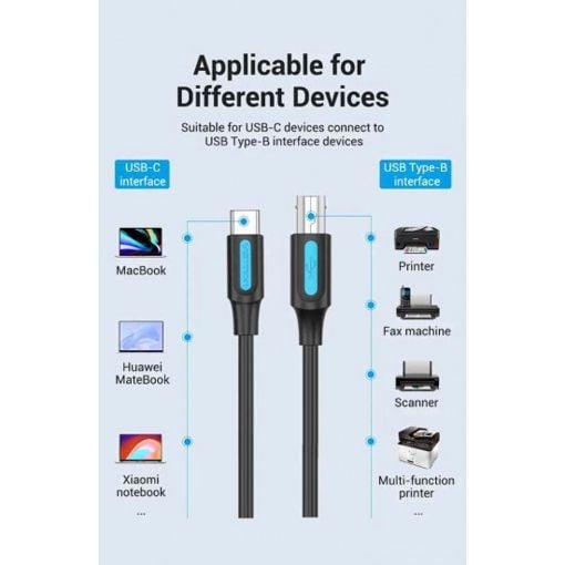Εικόνα της Καλώδιο Vention USB-C 2.0 to USB-B 2A Print 1.5m Black CQUBG