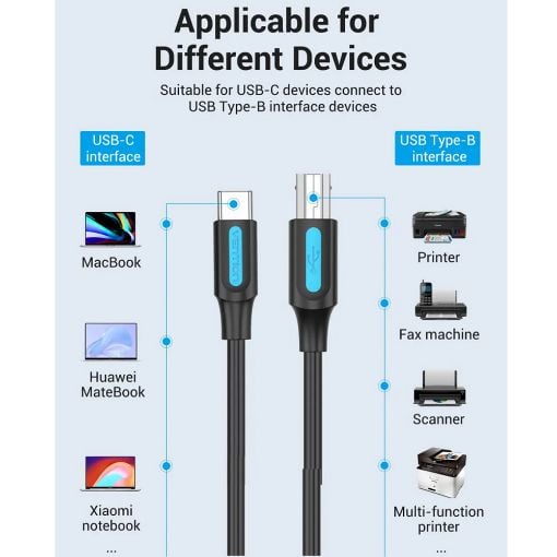 Εικόνα της Καλώδιο Vention USB-C 2.0 to USB-B 2A Print 2m Black CQUBH