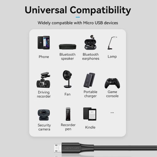 Εικόνα της Καλώδιο Vention USB-A 2.0 to Micro USB-B 3m Black CTIBI