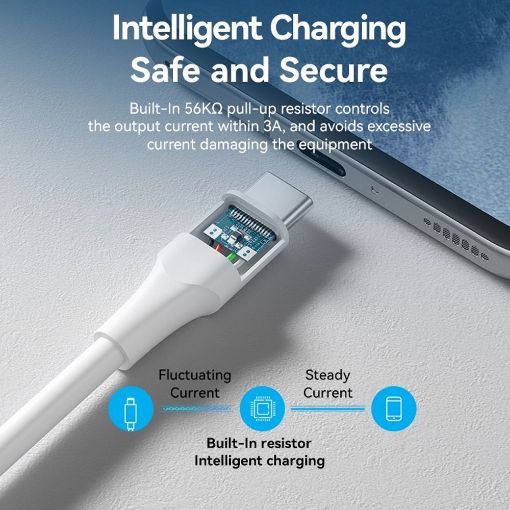 Εικόνα της Καλώδιο Vention USB-A 2.0 to USB-C M/M 2m White CTHWH