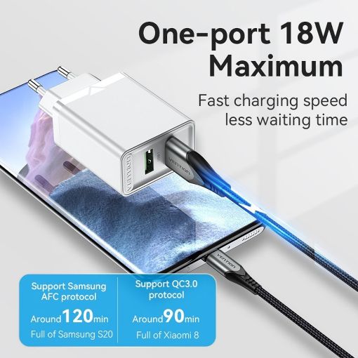 Εικόνα της Φορτιστής Vention USB-A 2-Port 18W White FBAW0-EU