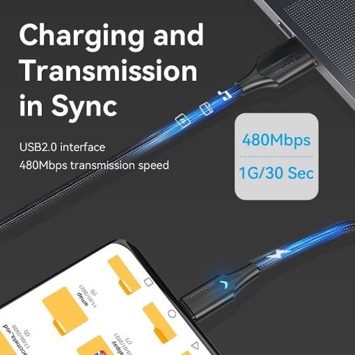 Εικόνα της Καλώδιο Vention USB-A 2.0 to USB-C M/M Braided LED 0.25m Black CTFBC