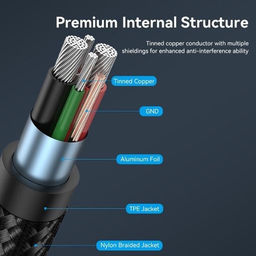 Εικόνα της Καλώδιο Vention USB-A 2.0 to USB-C M/M Braided LED 0.25m Black CTFBC