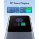 Εικόνα της Power Bank Ugreen PB722 25000mAh 200W 35525B