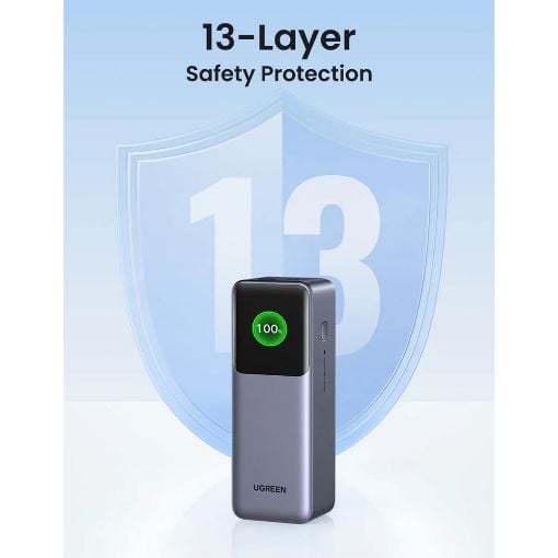 Εικόνα της Power Bank Ugreen PB722 25000mAh 200W 35525B