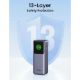 Εικόνα της Power Bank Ugreen PB722 25000mAh 200W 35525B
