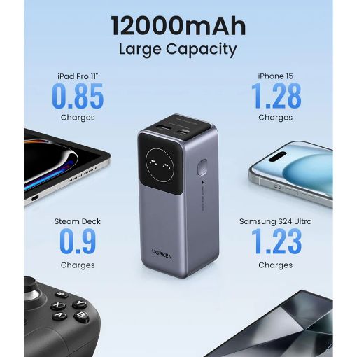 Εικόνα της Power Bank Ugreen PB724 12000mAh 100W 35526B