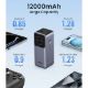 Εικόνα της Power Bank Ugreen PB724 12000mAh 100W 35526B