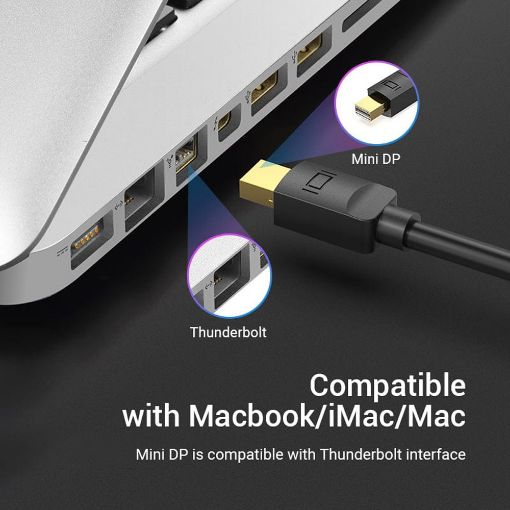Εικόνα της Καλώδιο Vention Mini DisplayPort to HDMI 1.5m Black HABBG