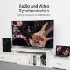 Εικόνα της Καλώδιο Vention Mini DisplayPort to HDMI 1.5m Black HABBG