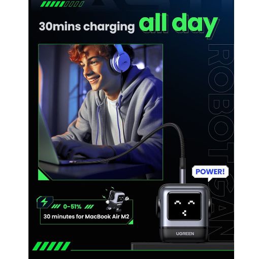 Εικόνα της Φορτιστής Ugreen CD361 Robot GaN 65W Grey 25685B