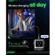 Εικόνα της Φορτιστής Ugreen CD361 Robot GaN 65W Grey 25685B