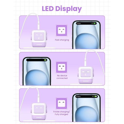 Εικόνα της Φορτιστής Ugreen CD361 Robot GaN 65W Purple 35291