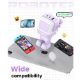 Εικόνα της Φορτιστής Ugreen CD361 Robot GaN 65W Purple 35291